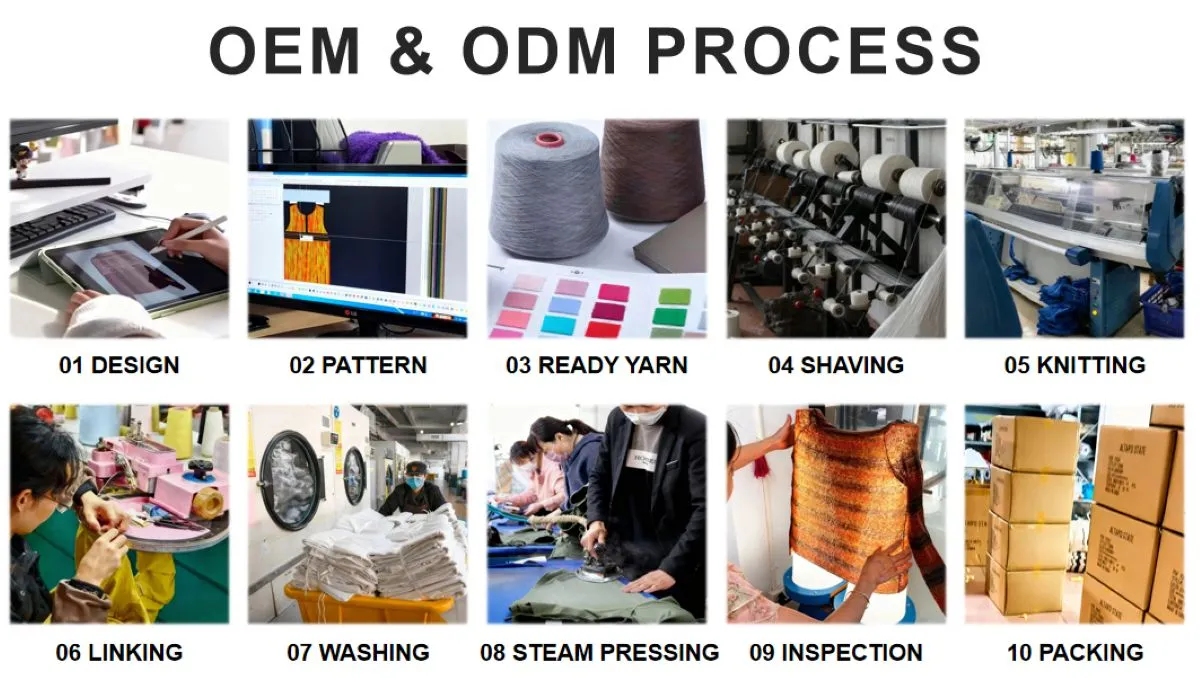 soft cotton tee shirts ODMOEM PROCESS soft cotton tee shirts ODMOEM PROCESS